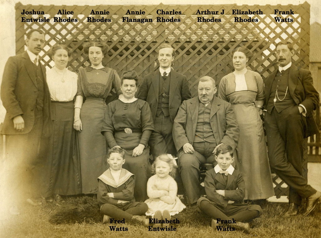 The Watts Family about 1900